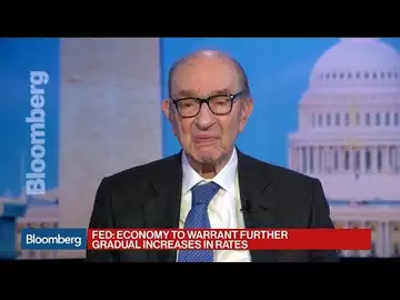 Alan Greenspan on Federal Budget Deficit, Asset Valuations