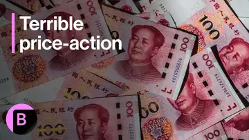 China Stocks Price-Action Is Terrible | Markets in 3 Minutes