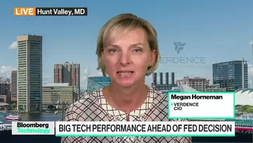 Big Tech Performance Ahead of Fed Decision