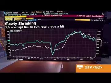 US Job Openings at Lowest Level Since 2021