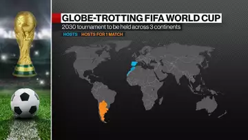 FIFA World Cup 2030 to Be Held Across Three Continents