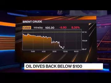 Will Biden's Trip to Saudi Lead to Lower Oil Prices?