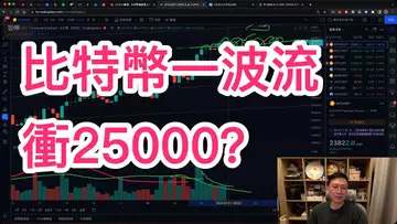 比特幣25000就在眼前！會直接一波衝上去嗎？BTC | ETH | 自然交易理論 | 交易 | 趨勢 | 行情 | 區塊鏈 |