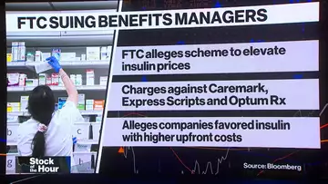 FTC Sues CVS, Cigna, UnitedHealth Over Insulin Costs