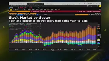 Investment-Grade Bonds, Japan Stocks Favored, OCBC Says