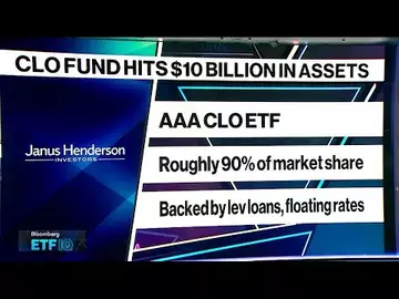 Janus Henderson CLO ETF Climbs to $10 Billion in Assets