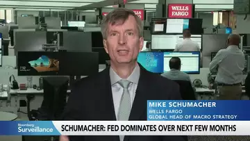 Trump Trade Is ‘About Done for Now,’ Wells Fargo’s Schumacher Says