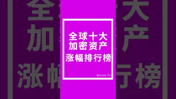 金球十大加密货币涨幅排行榜 #btc #crypto