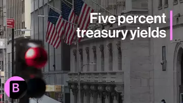 Markets Fear 5%+ Treasury Yields - 3-Minute MLIV