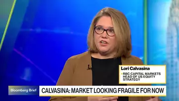 RBC’s Calvasina Modeling S&P 500 at 6,200 in 2025