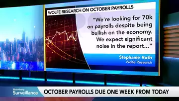 Wolfe's Roth Expects Lots of 'Noise' in Jobs Report