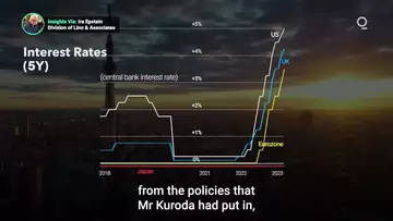 Will the Bank of Japan’s New Governor End Zero-Rate Policy?