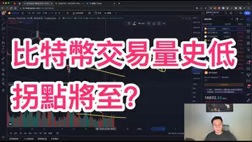 比特幣市場低迷到冰點！新的拐點要來了嗎？BTC | ETH | 自然交易理論 | 交易 | 趨勢 | 行情 | 區塊鏈 |