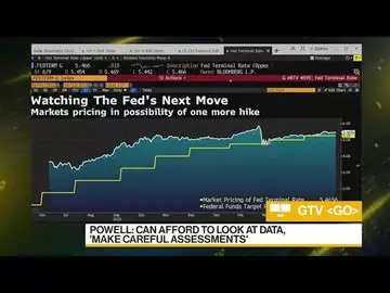 US Fed, BOJ, ECB Are Set to Announce Policies This Week