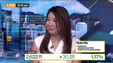 Asian Market Volatility to Continue Over Rates Uncertainty, Robeco's Chi Says