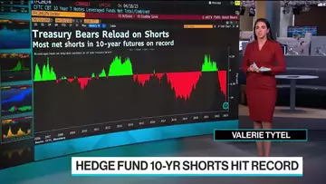 Hedge Funds Place Biggest-Ever Short on US 10-Year Treasuries