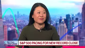 Investors Hedging as Risks Rise RBC Capital’s Amy Wu