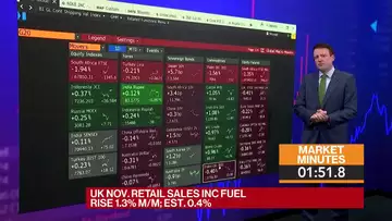 Markets in 3 Minutes: Disinflation Is Theme Now, Not for 2024