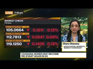 Saxo Sees Stocks-Bonds Divergence in Second Half