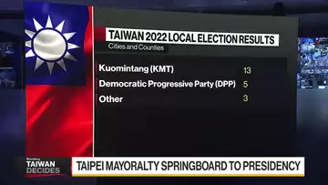 Polls Set Stage for Taiwan’s Presidential Race in 2024