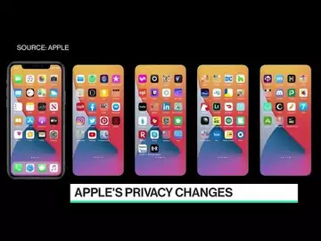 Eric Vishria: Apple's Privacy Changes Are Monopolistic