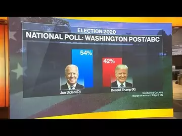 Biden Widens Lead in National Poll