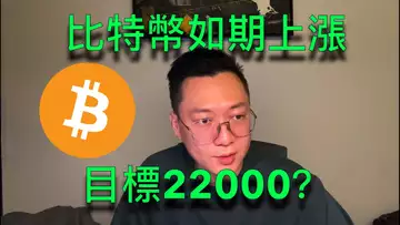 在比特幣19500建立多頭倉位的原因是？下一目標為是22000和22700嗎？BTC | ETH | 自然交易理論 | 交易 | 趨勢 | 行情 | 區塊鏈 |