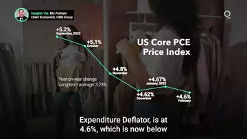 Is Inflation Falling Fast Enough?