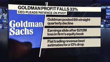 Goldman Sachs Profit Slumps 33%; CEO Pleads Patience on Pivot