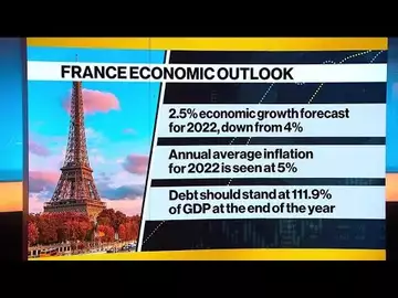 France Cuts 2022 Growth Target on Surging Inflation