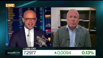 Norway Wealth Fund CEO Tangen on 1H, Strategy, China