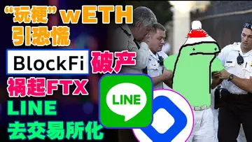 11.30 加密大V“玩梗”wETH引恐慌；巨鲸砸盘8千万美元恐引ETH提款延期；CFTC“强取豪夺”加密监管权；BlockFi破产祸起FTX；LINE关闭旗下加密交易所Bitfront