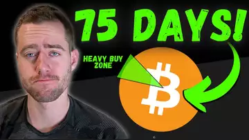 THE NEXT 75 DAYS ARE THE BEST TIME TO BE BUYING BITCOIN!