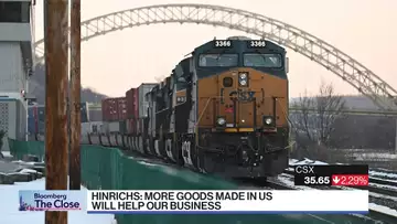 CSX CEO on Impacts of a Trump Administration