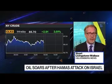 Oil Prices Surge as Hamas Attacks Israel