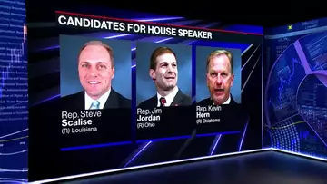 House Speaker Race Heats Up, Biden Talks Border Wall