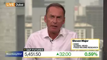 HSBC’s Steven Major: 3% of Total Rate Cuts Would Be Reasonable