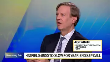 Expects to Revise Year-End 5500 S&P Call Upwards, Says Hatfield