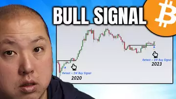 Bitcoin Flashes Historical Bull Signal