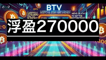 操盘日志：目前浮盈27万U，现在短线的策略是什么？动还是不动？底部价格如何设置？