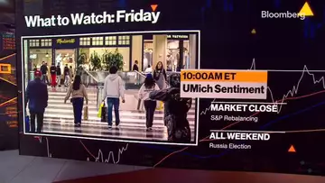 UMich Sentiment, S&P Rebalancing, Russia Election | What We're Watching