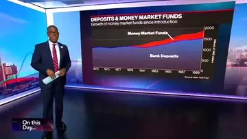 Opening Money Markets To The Masses | On This Day