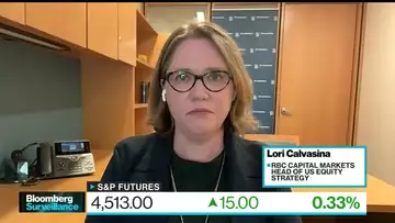 Need a Catch-Up Trade? RBC's Calvasina Likes Mid-Caps Stocks