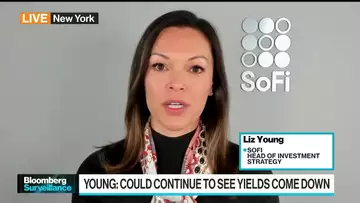 Equities Need to Broaden Out for 2024 Bull Case: SoFi’s Young