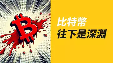 BTC最後的防線！跌慌了？出現了恐慌拋售！