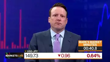 Markets in 2 Minutes: Market Wants to Buy Bonds Even on Hot PCE