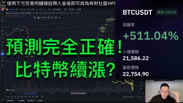 完美的情人節紅包！比特幣完全按預期上漲！還會繼續上漲嗎？BTC | ETH | 自然交易理論 | 交易 | 趨勢 | 行情 | 區塊鏈 |