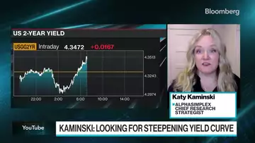 Kaminski Sees "Epic" Shift in Bond Market