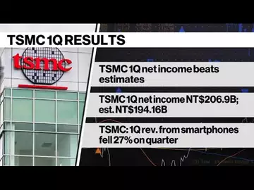 TSMC's Outlook Disappoints as Global Tech Slump Persists