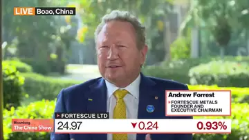 Fortescue's Forrest on China, Green Energy